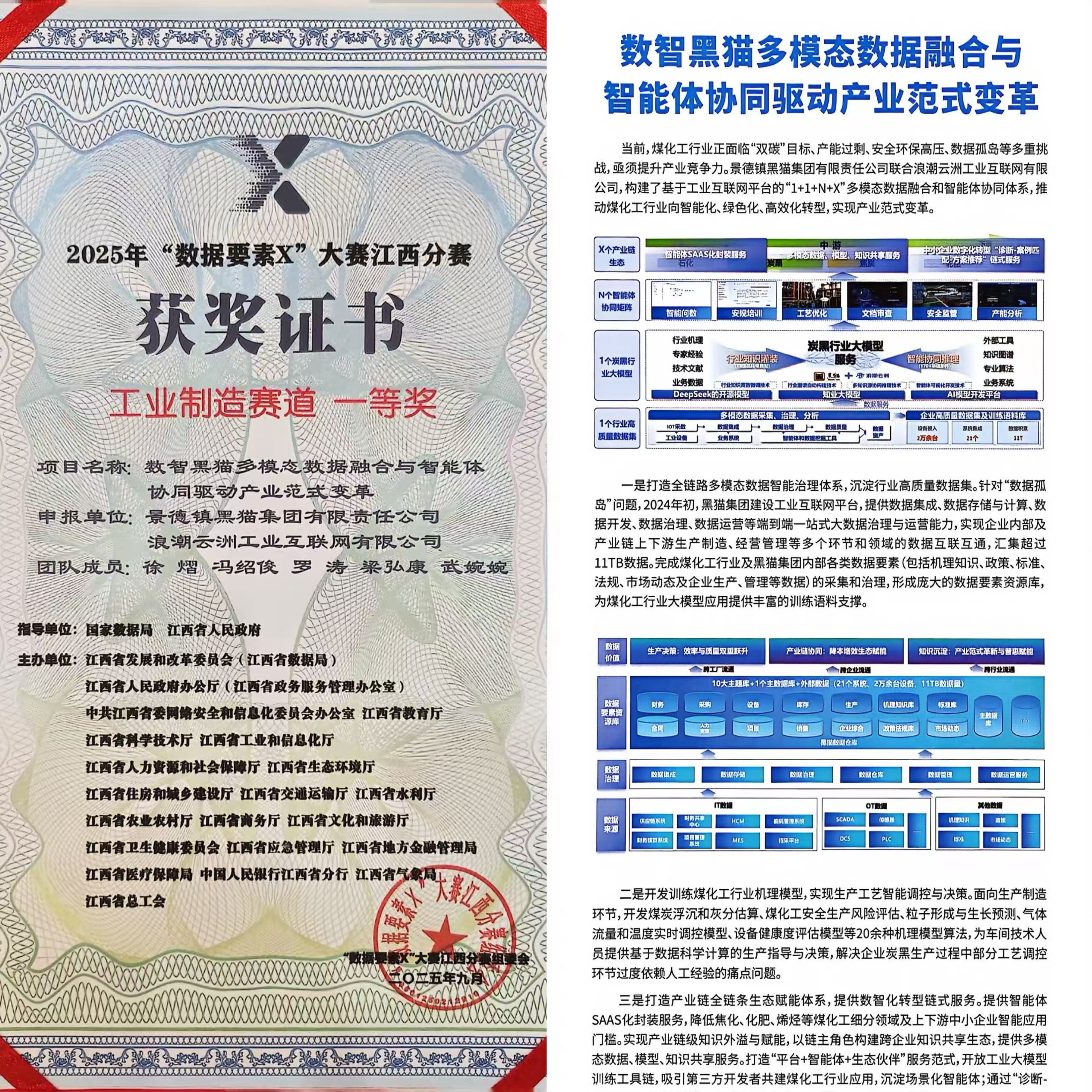 獲獎證書.jpg 獲獎證書.jpg